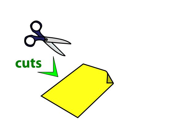 ../../_images/rsp-cuts.png