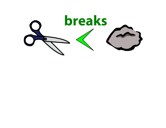 ../../_images/rsp-breaks.png